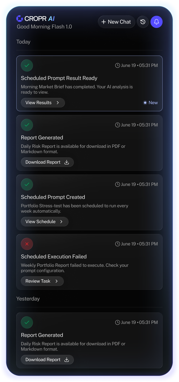 CROPR AI notifications